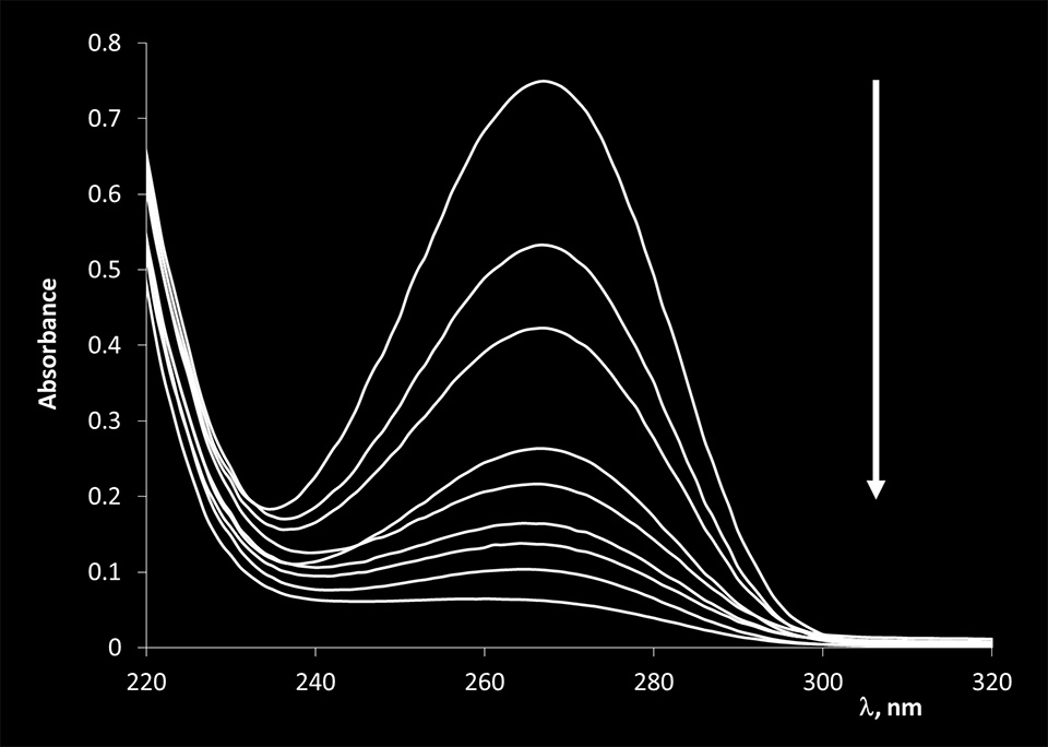 KMnO4 reactivity with T